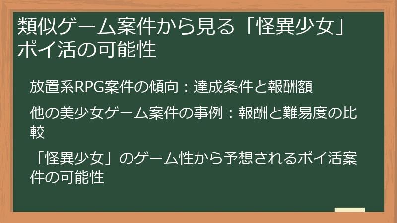 類似ゲーム案件から見る「怪異少女」ポイ活の可能性