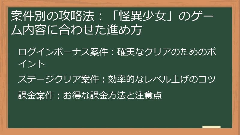 案件別の攻略法：「怪異少女」のゲーム内容に合わせた進め方