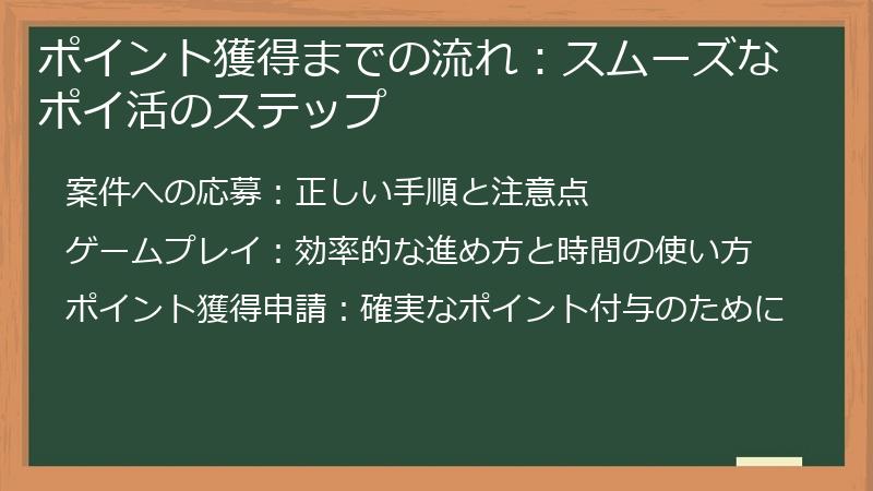 ポイント獲得までの流れ：スムーズなポイ活のステップ