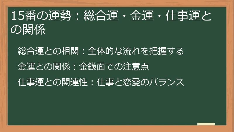 15番の運勢：総合運・金運・仕事運との関係