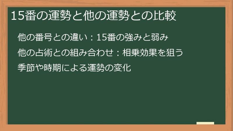 15番の運勢と他の運勢との比較
