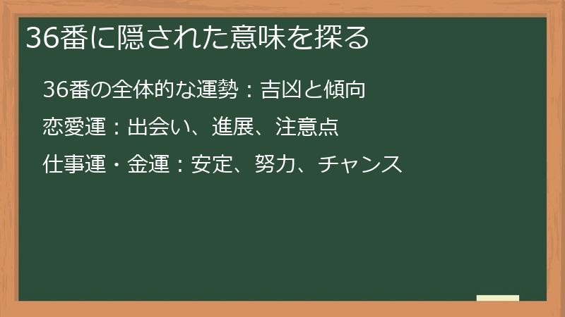 36番に隠された意味を探る