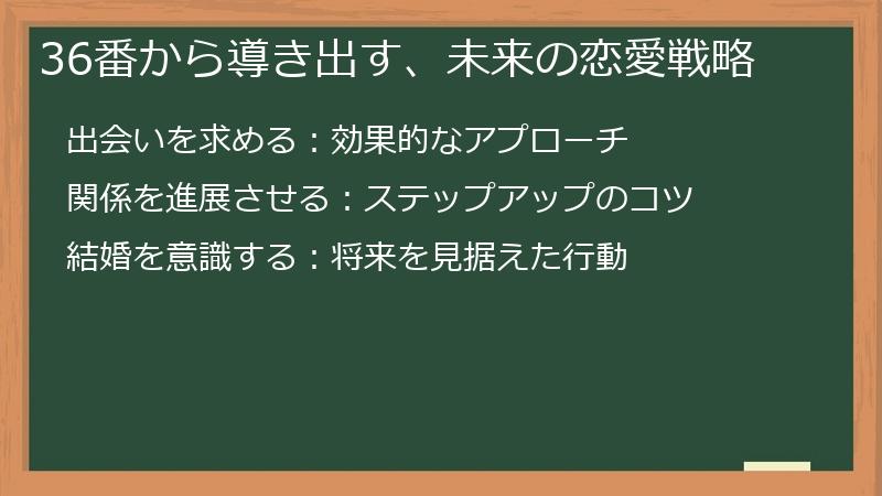 36番から導き出す、未来の恋愛戦略