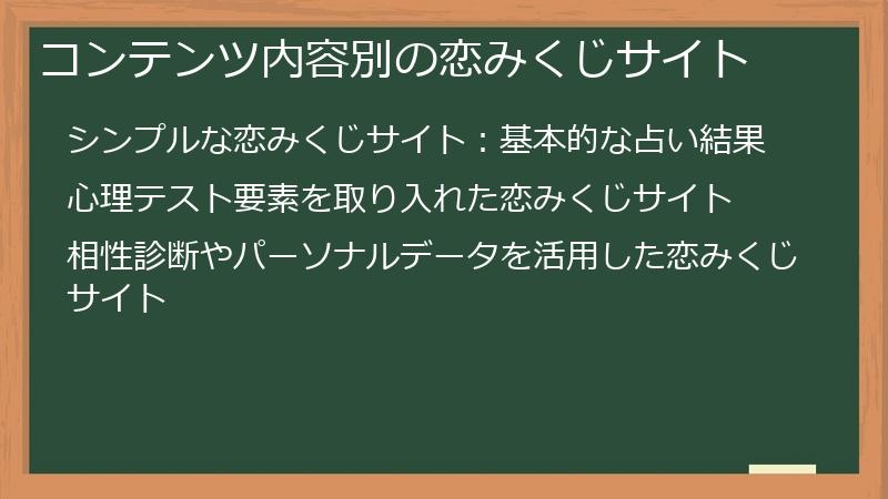 コンテンツ内容別の恋みくじサイト