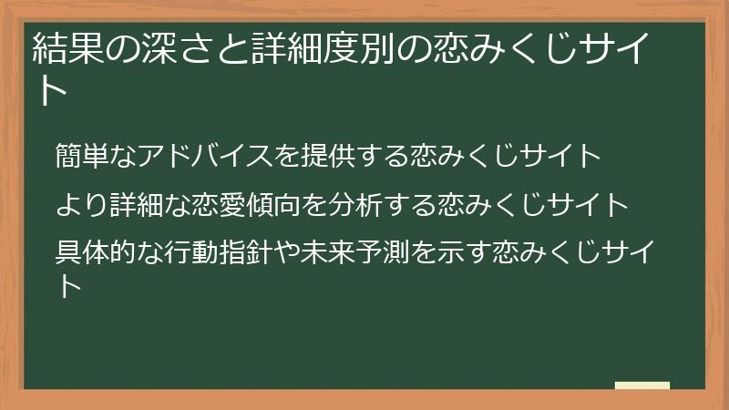 結果の深さと詳細度別の恋みくじサイト