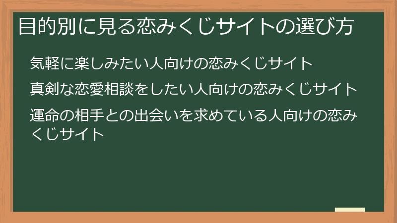 目的別に見る恋みくじサイトの選び方