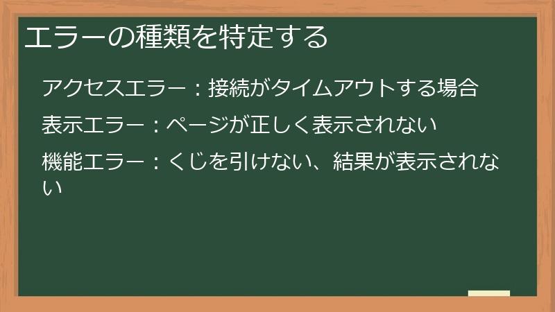 エラーの種類を特定する
