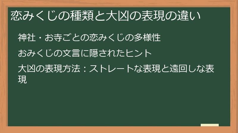 恋みくじの種類と大凶の表現の違い