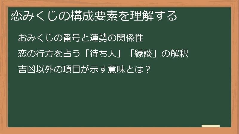 恋みくじの構成要素を理解する