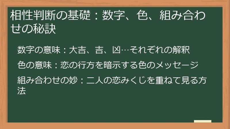 相性判断の基礎：数字、色、組み合わせの秘訣
