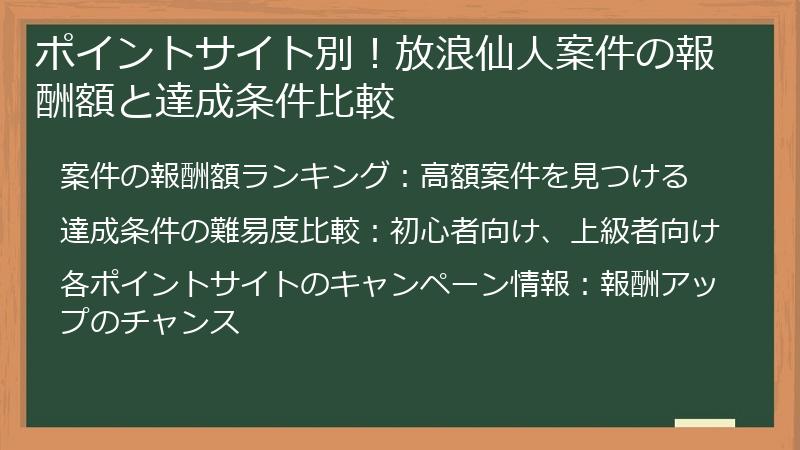 ポイントサイト別！放浪仙人案件の報酬額と達成条件比較