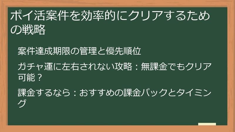 ポイ活案件を効率的にクリアするための戦略