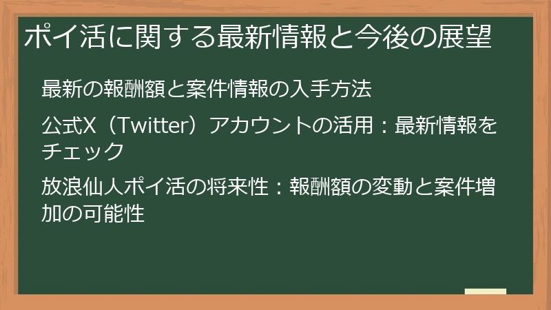 ポイ活に関する最新情報と今後の展望