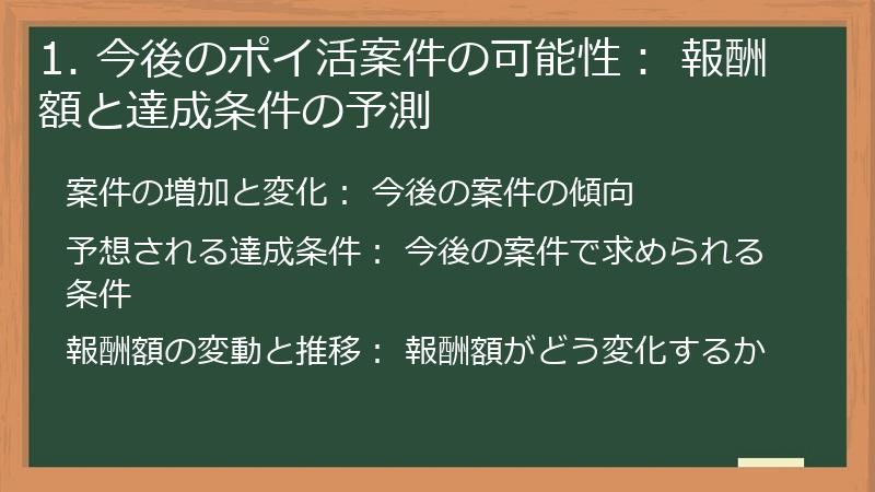 1. 今後のポイ活案件の可能性： 報酬額と達成条件の予測