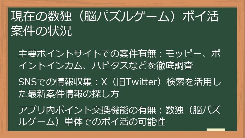 現在の数独（脳パズルゲーム）ポイ活案件の状況