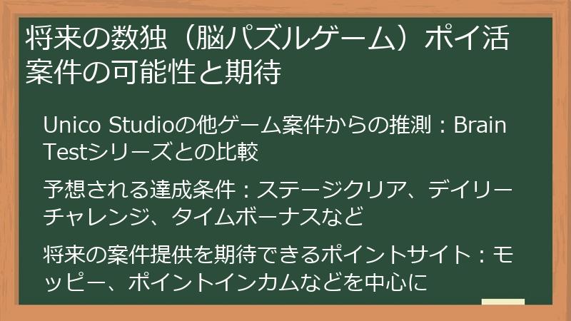 将来の数独（脳パズルゲーム）ポイ活案件の可能性と期待