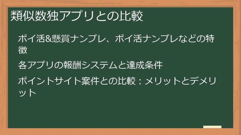 類似数独アプリとの比較