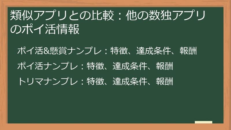 類似アプリとの比較：他の数独アプリのポイ活情報