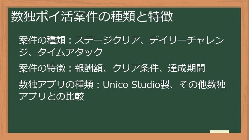 数独ポイ活案件の種類と特徴