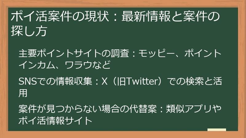 ポイ活案件の現状：最新情報と案件の探し方