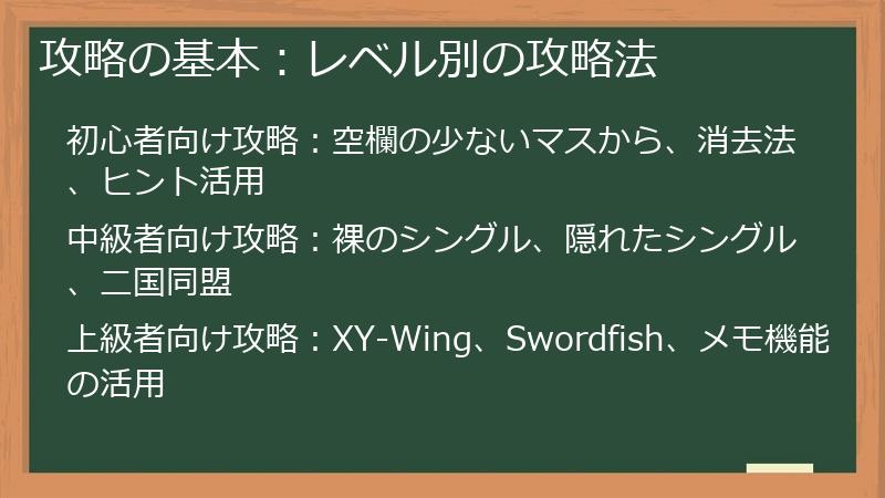 攻略の基本：レベル別の攻略法