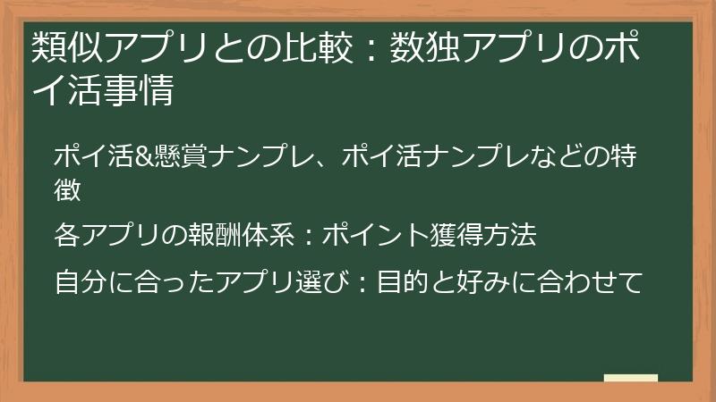 類似アプリとの比較：数独アプリのポイ活事情