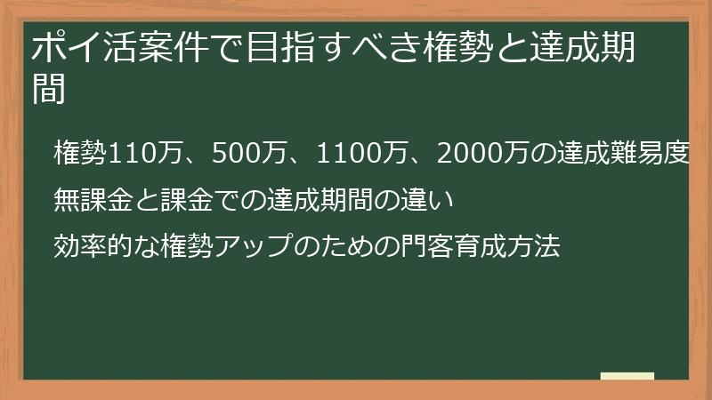 ポイ活案件で目指すべき権勢と達成期間