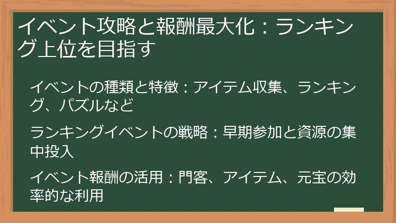 イベント攻略と報酬最大化：ランキング上位を目指す