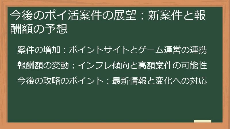 今後のポイ活案件の展望：新案件と報酬額の予想