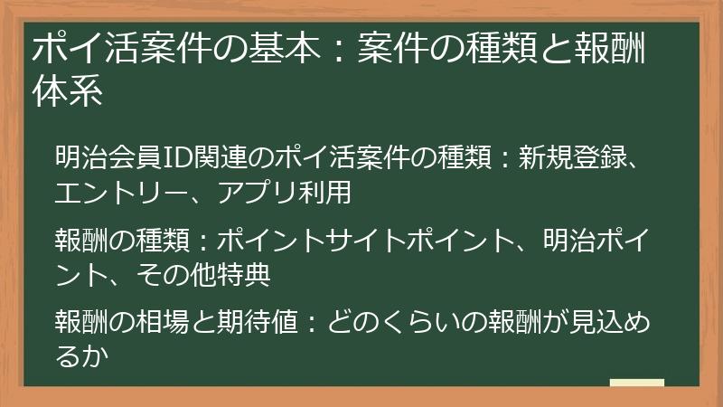 ポイ活案件の基本:案件の種類と報酬体系