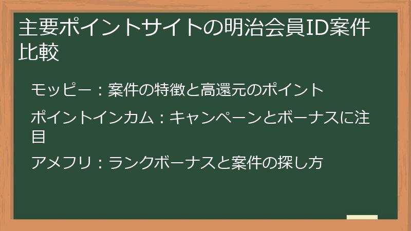 主要ポイントサイトの明治会員ID案件比較