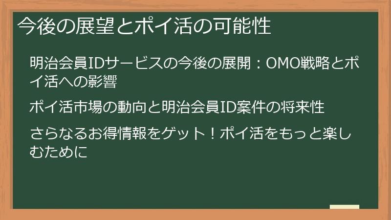 今後の展望とポイ活の可能性