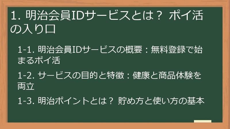 1. 明治会員IDサービスとは？ ポイ活の入り口