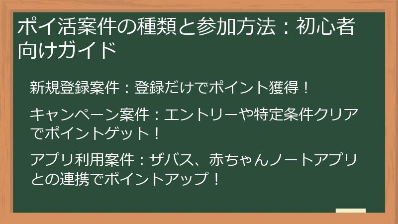 ポイ活案件の種類と参加方法：初心者向けガイド