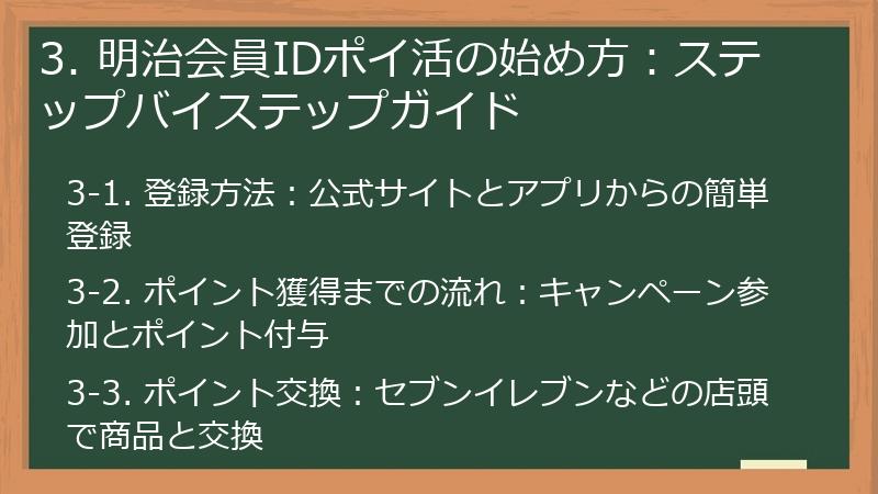 3. 明治会員IDポイ活の始め方：ステップバイステップガイド