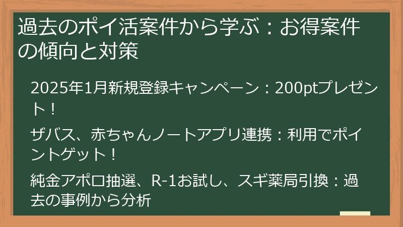 過去のポイ活案件から学ぶ：お得案件の傾向と対策