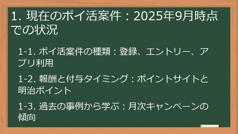1. 現在のポイ活案件：2025年9月時点での状況