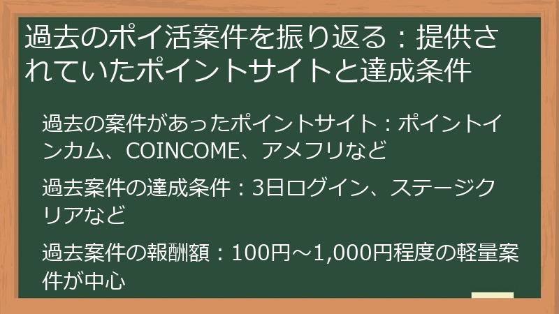 過去のポイ活案件を振り返る：提供されていたポイントサイトと達成条件