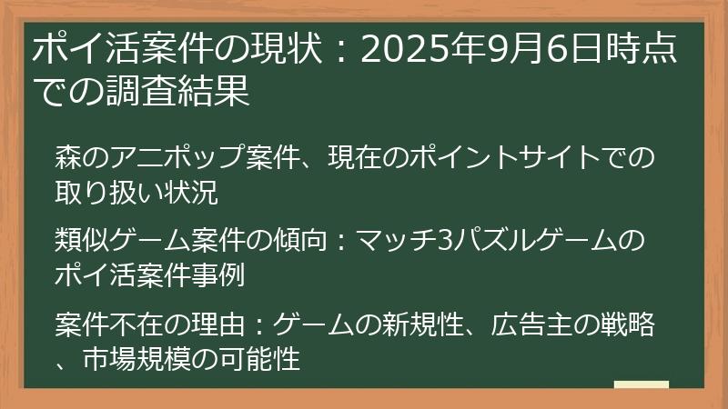 ポイ活案件の現状：2025年9月6日時点での調査結果