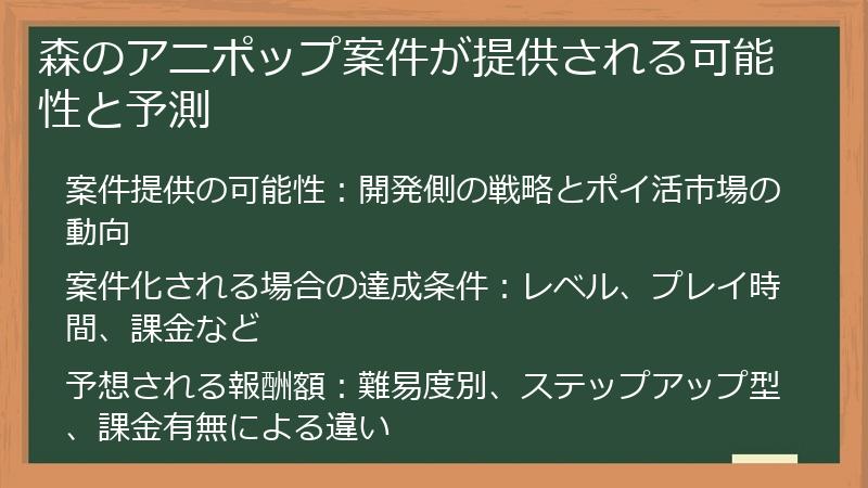 森のアニポップ案件が提供される可能性と予測