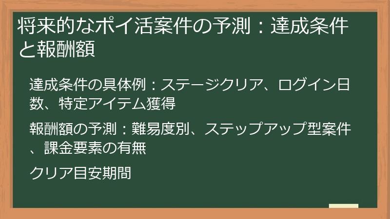 将来的なポイ活案件の予測：達成条件と報酬額