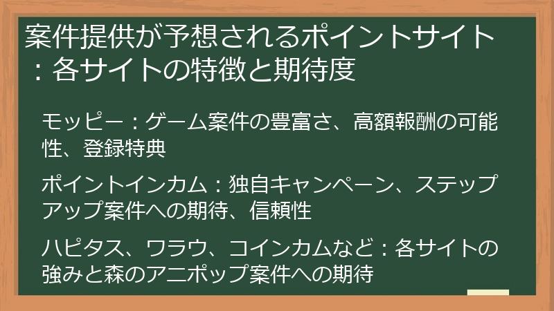 案件提供が予想されるポイントサイト：各サイトの特徴と期待度