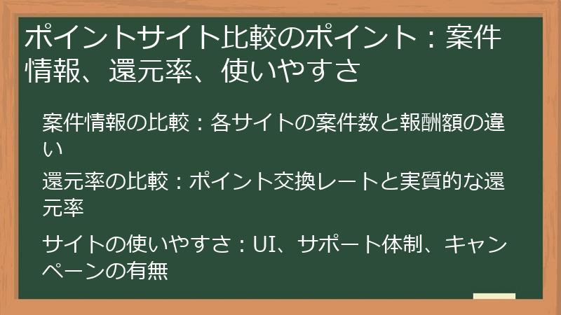 ポイントサイト比較のポイント：案件情報、還元率、使いやすさ