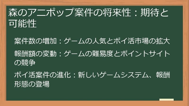 森のアニポップ案件の将来性：期待と可能性