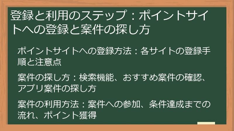 登録と利用のステップ：ポイントサイトへの登録と案件の探し方