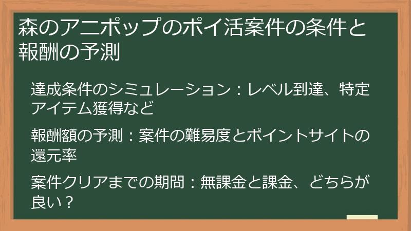 森のアニポップのポイ活案件の条件と報酬の予測