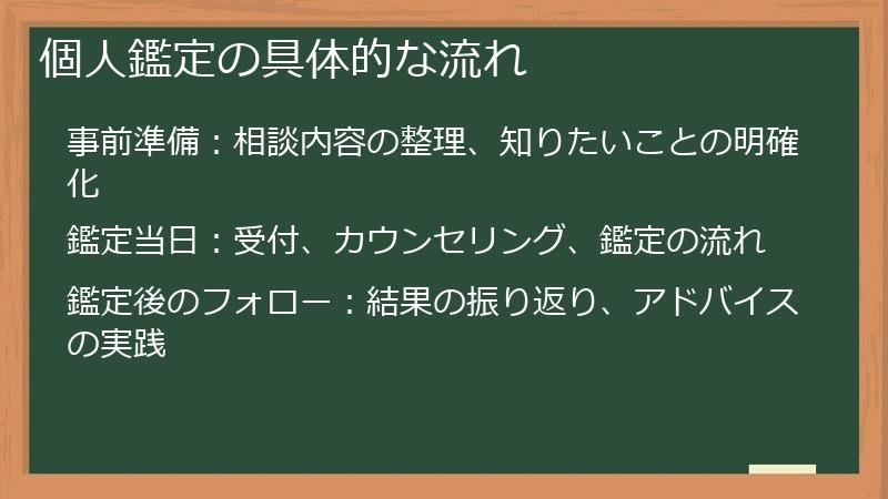 個人鑑定の具体的な流れ