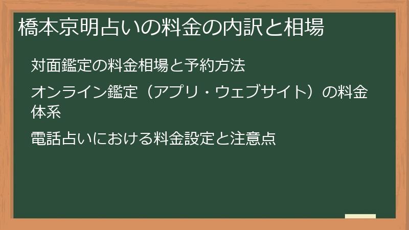 橋本京明占いの料金の内訳と相場