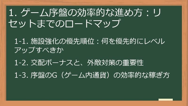 1. ゲーム序盤の効率的な進め方：リセットまでのロードマップ