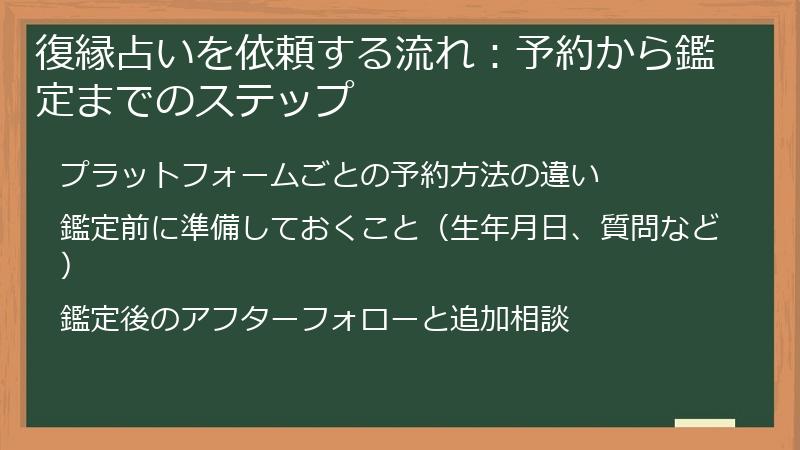 復縁占いを依頼する流れ：予約から鑑定までのステップ
